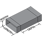 Carton Dimensions