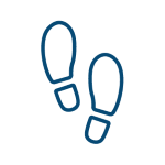 Compact footprints ideal for space-constrained lines