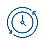 Fast, Repeatable changeovers with servo-driven systems